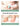 Momcozy set i plotë për kujdesin e bebes - All-in-1 Core Baby Kit